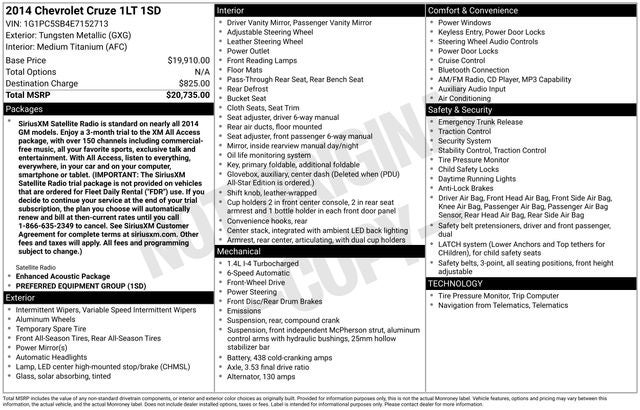 2014 Chevrolet Cruze 1LT