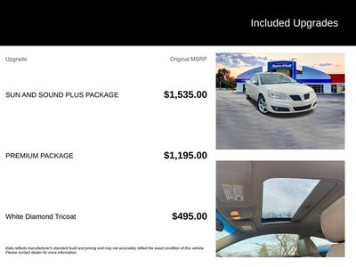 2009 Pontiac G6 GT