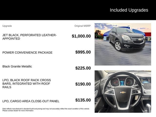 2015 Chevrolet Equinox LT 2LT