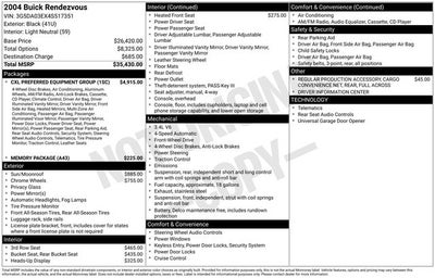 2004 Buick Rendezvous CX