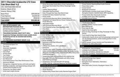 2011 Chevrolet Avalanche 1500 LTZ
