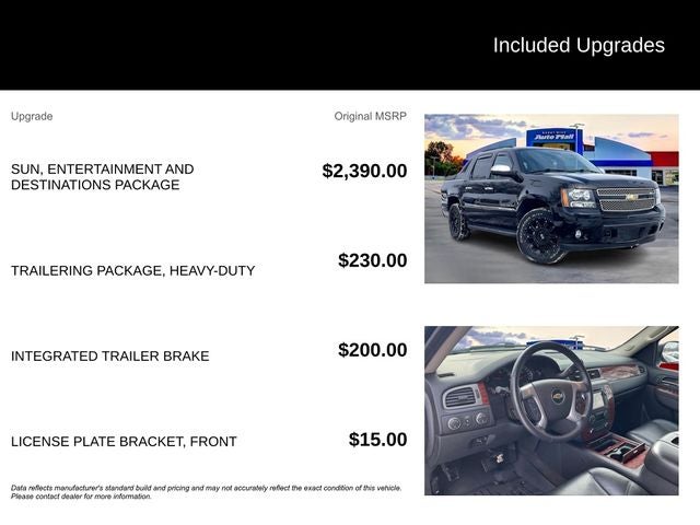 2011 Chevrolet Avalanche 1500 LTZ