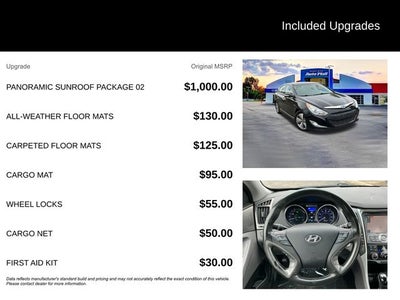 2014 Hyundai Sonata Hybrid Limited