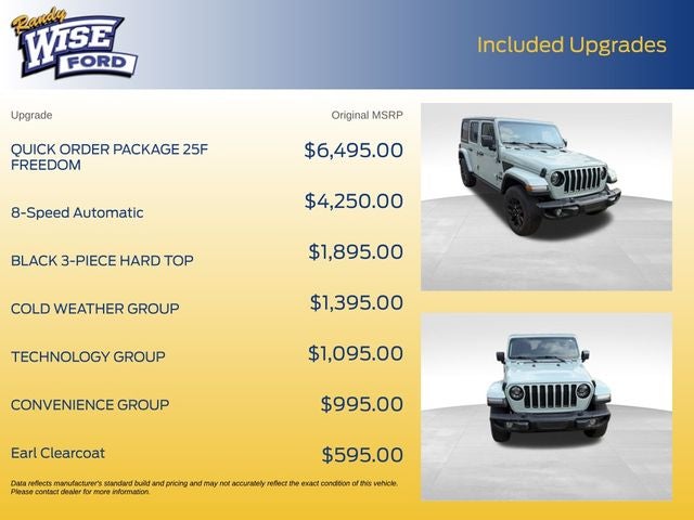 2023 Jeep Wrangler Sport S