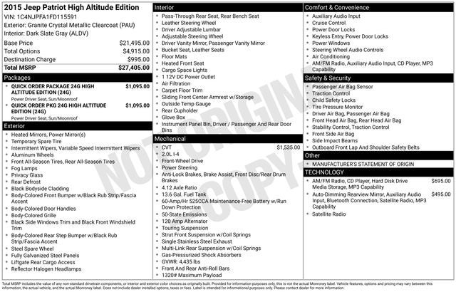 2015 Jeep Patriot High Altitude