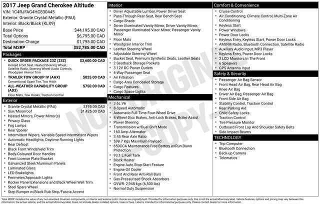 2017 Jeep Grand Cherokee Altitude