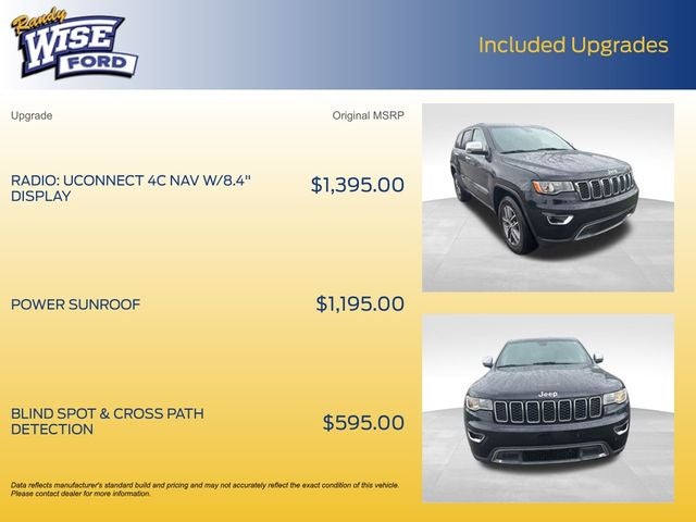 2018 Jeep Grand Cherokee Limited