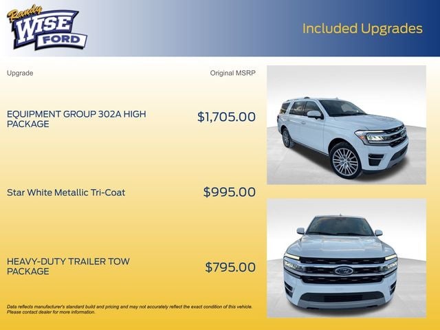 2023 Ford Expedition Limited