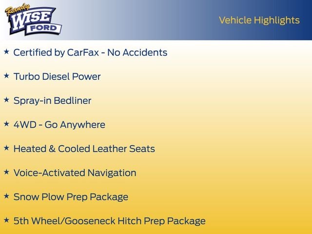 2019 Ford F-250SD Lariat