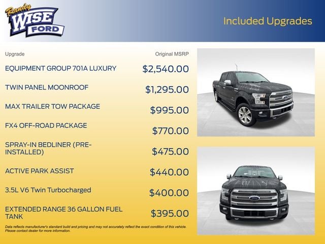 2015 Ford F-150 Platinum