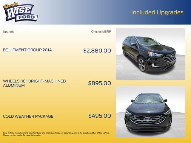2019 Ford Edge SEL