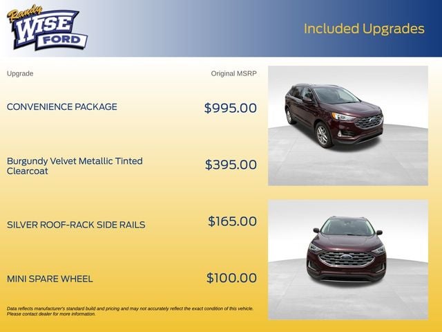2021 Ford Edge SEL